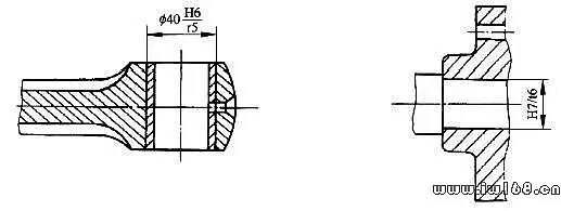 公差与配合为何是机械行业最重要的？100个提问与解答集锦！的图8